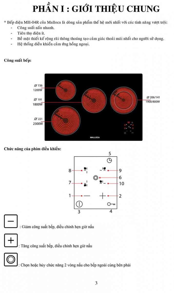 hướng dẫn lắp đặt bếp điện malloca MH04R