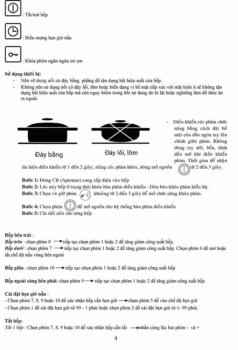 chức năng bếp điện hồng ngoại Malloca MH04R