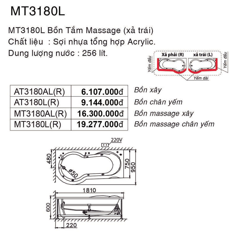 thông số kỹ thuật bồn tắm Caesar AT3180