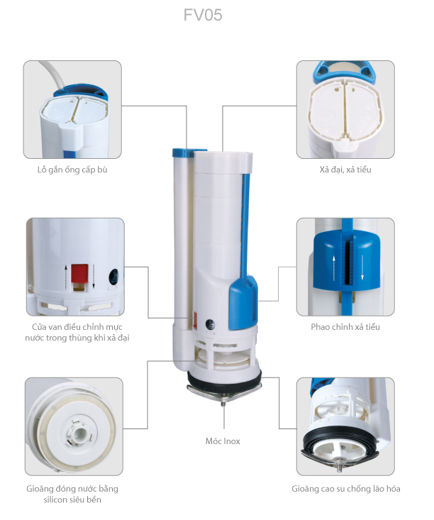 Cụm xả 2 nút nhấn bồn cầu 1 khối