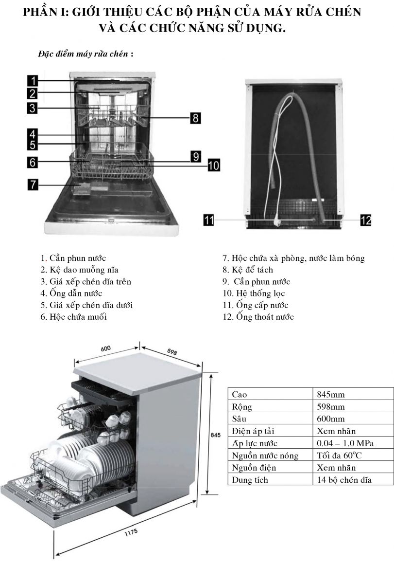 CHI TIET MAY RUA CHEN MALLOCA WQP12-J7201