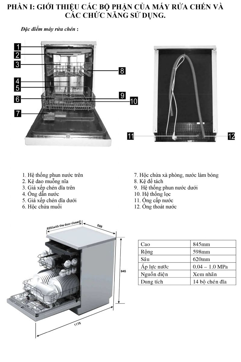 chi tiết máy rửa chén malloca WQP12-J7205P