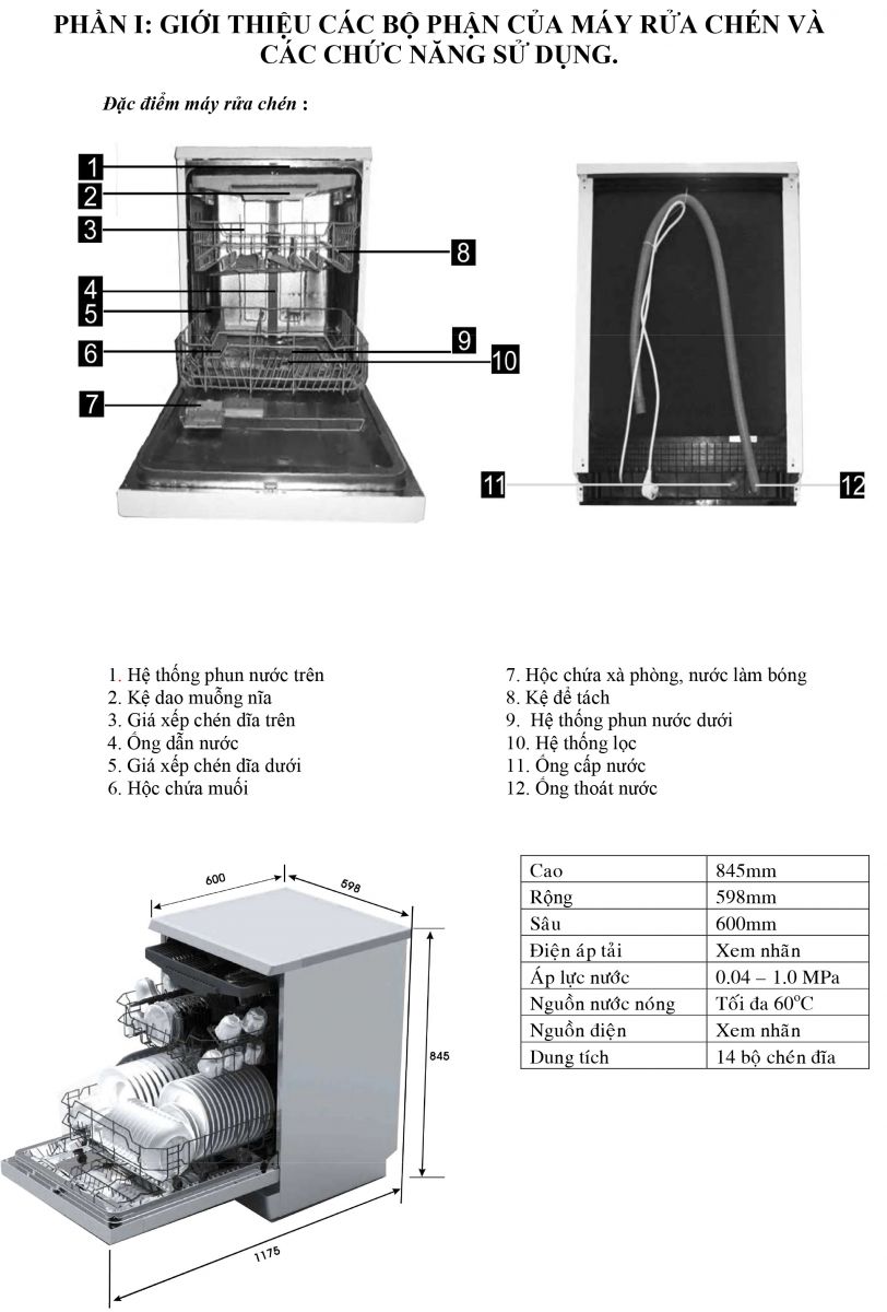 chi tiet may rua chen Malloca WQP12-J7215