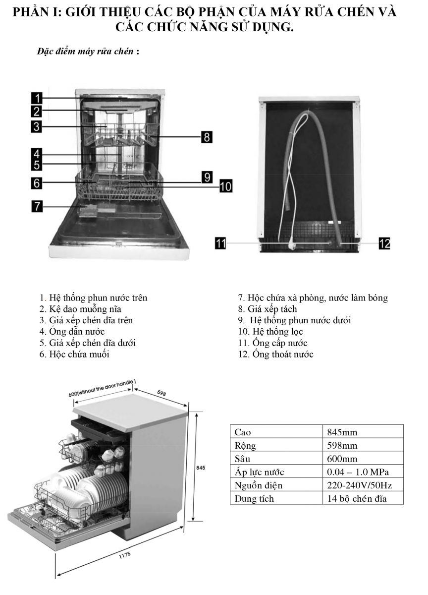 chi tiết máy rửa chén malloca WQP12-J7223A