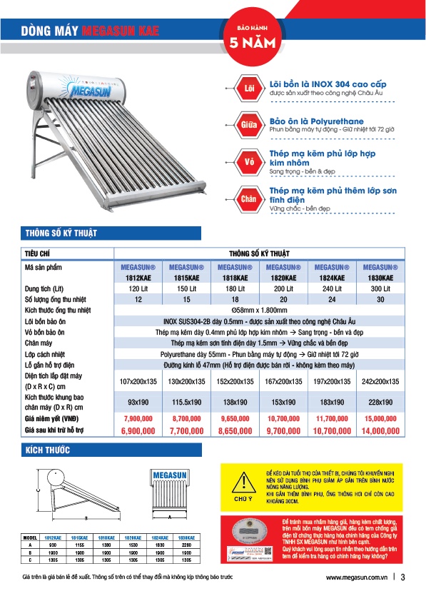 THONG SO KY THUAT MAY NLMT MEGASUN KAE
