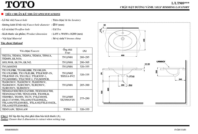 bản vẽ kỹ thuật chậu lavabo dương vành TOTO L909C