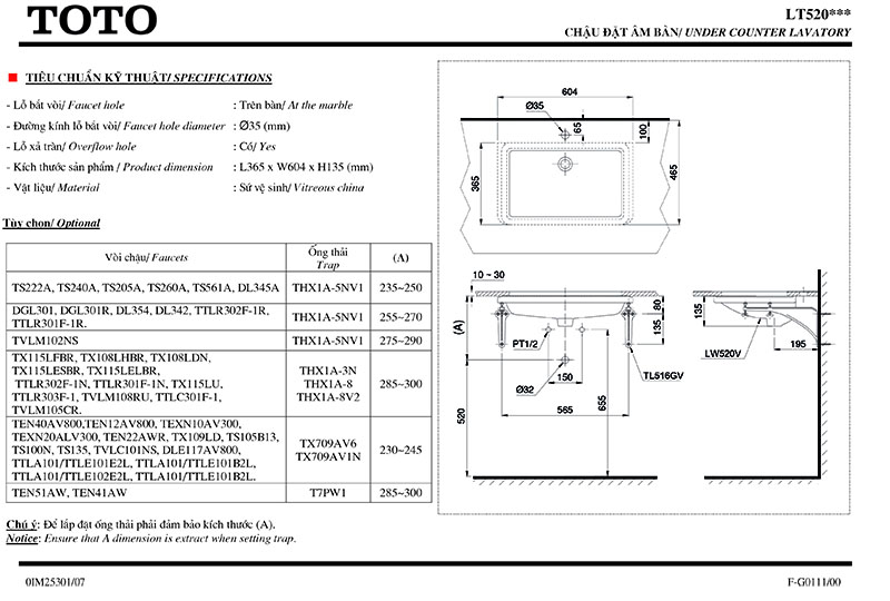 thông số kỹ thuật bồn lavabo rửa mặt âm bàn TOTO LT520T