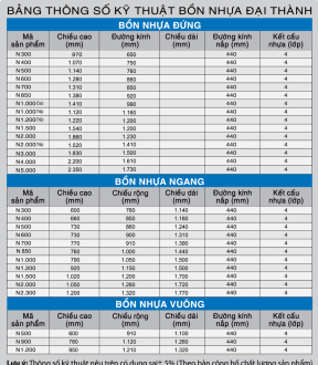 bon-nuoc-nhua-vuong-1200l-dai-thanh
