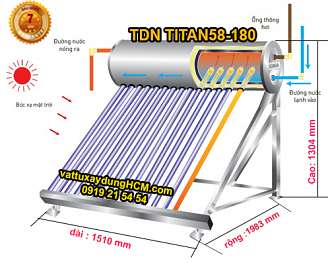 may-nuoc-nong-nang-luong-mat-troi-cao-cap-son-ha-titan-180l