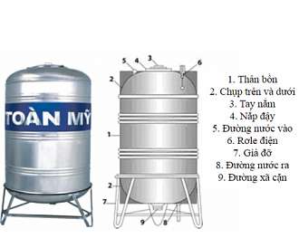 bon-nuoc-inox-cao-cap-toan-my-700l-dung