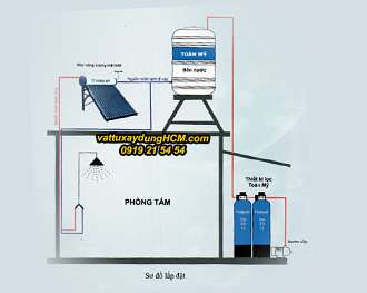 may-nuoc-nong-nang-luong-mat-troi-toan-my-140l