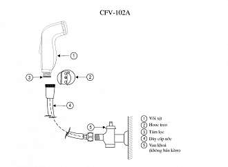 voi-xit-ve-sinh-cao-cap-inax-cfv-102a