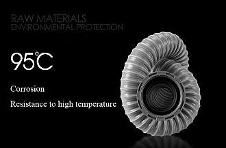 chau-rua-bat-inox-2-hoc-1-ban-kangaroo-kg10550r