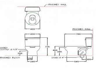 bon-cau-danh-cho-nguoi-khuyet-tat-cotto-sc6657-c9251